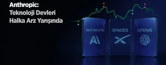 SpaceX, OpenAl, Anthropic: Teknoloji Devleri Halka Arz Yarışında