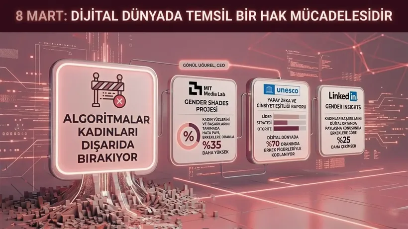 Gönül Uğurel’den Dijital Dünya Uyarısı: Kadın Emeği Algoritmaların Gölgesinde