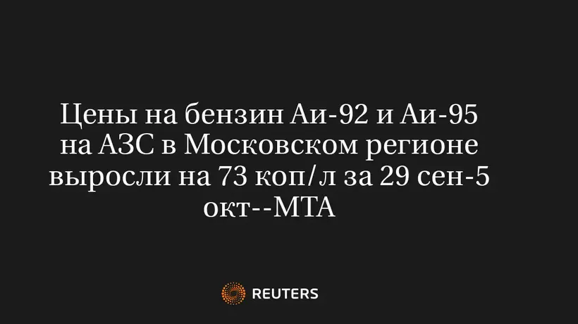 Цены на Бензин Аи-92 и Аи-95 на АЗС в Московском Регионе Выросли на 73 Коп/Л за 29 Сен-5 Окт--МТА