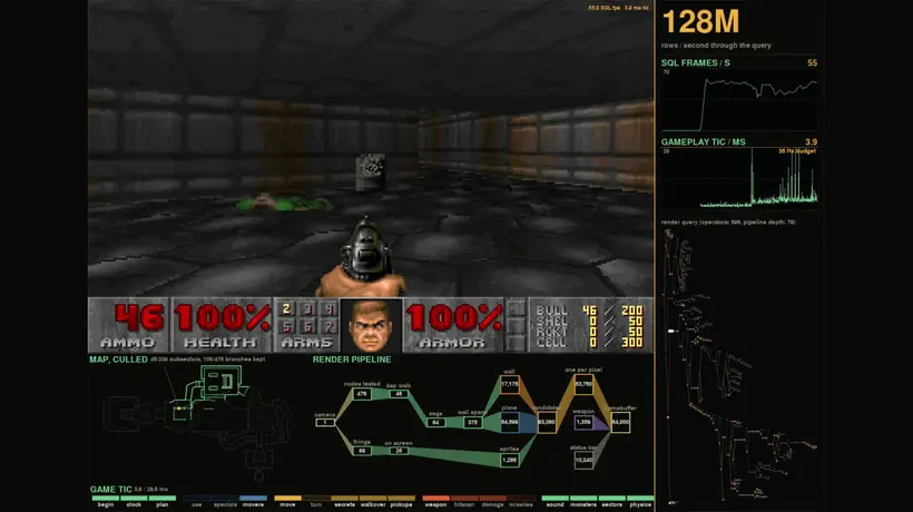 Hemen Her Yerde Çalıştırılan Doom, Bu Kez de SQL Veritabanında Çalıştı