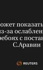Нефть Может Показать Недельный Спад Из-За Ослабления Тревог О Перебоях С Поставками Из С.Аравии