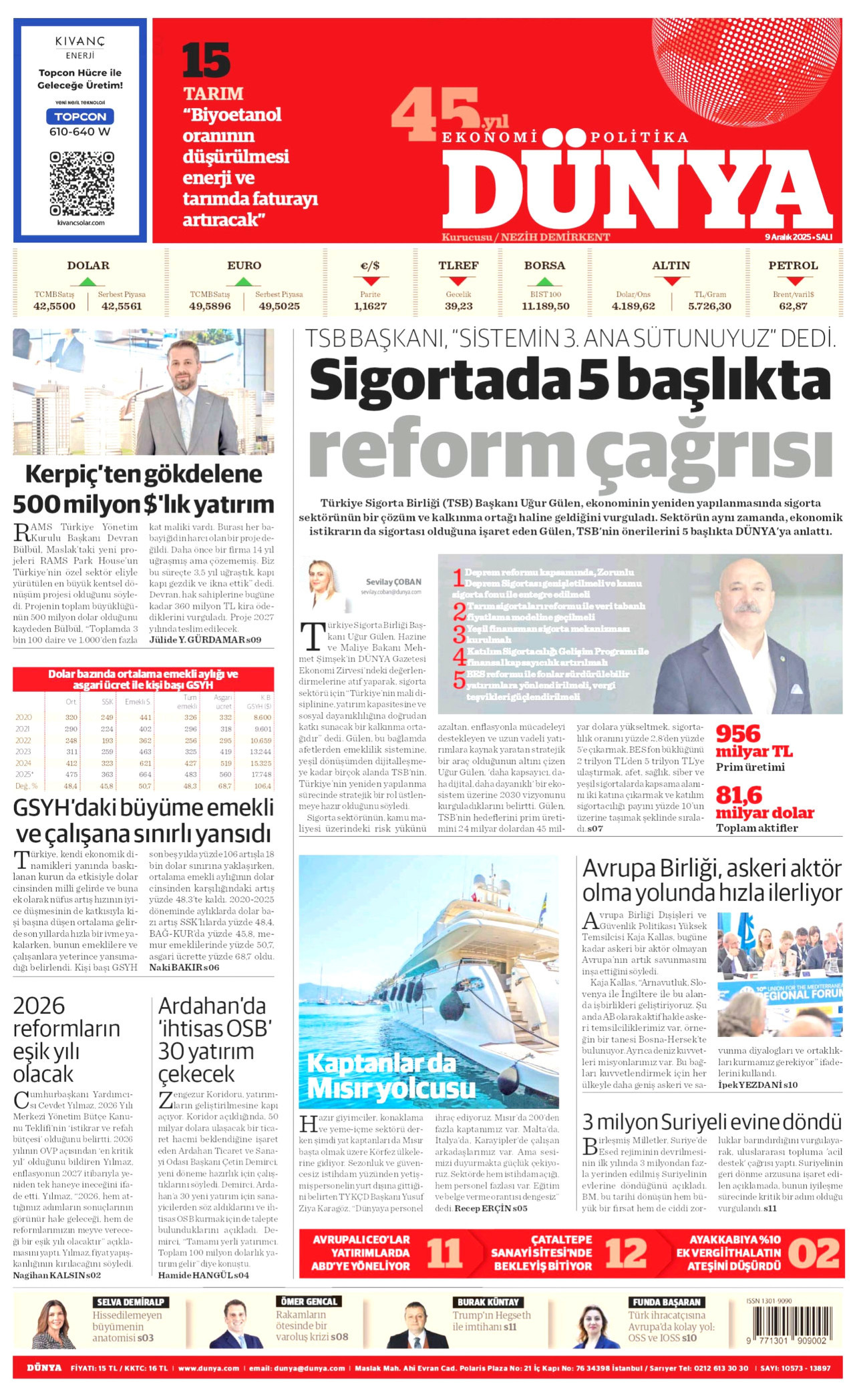 DÜNYA gazetesinin 9 Aralık 2025 tarihli birinci sayfası