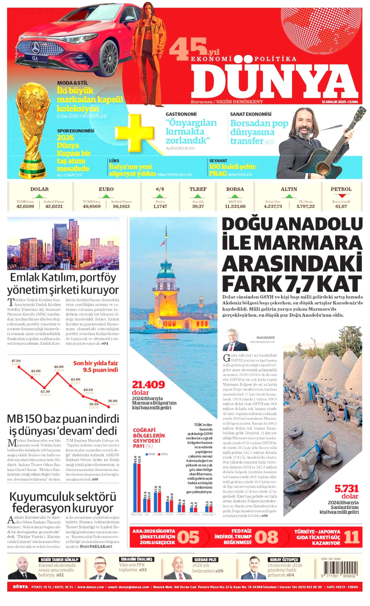 DÜNYA gazetesinin 12 Aralık 2025 tarihli birinci sayfası