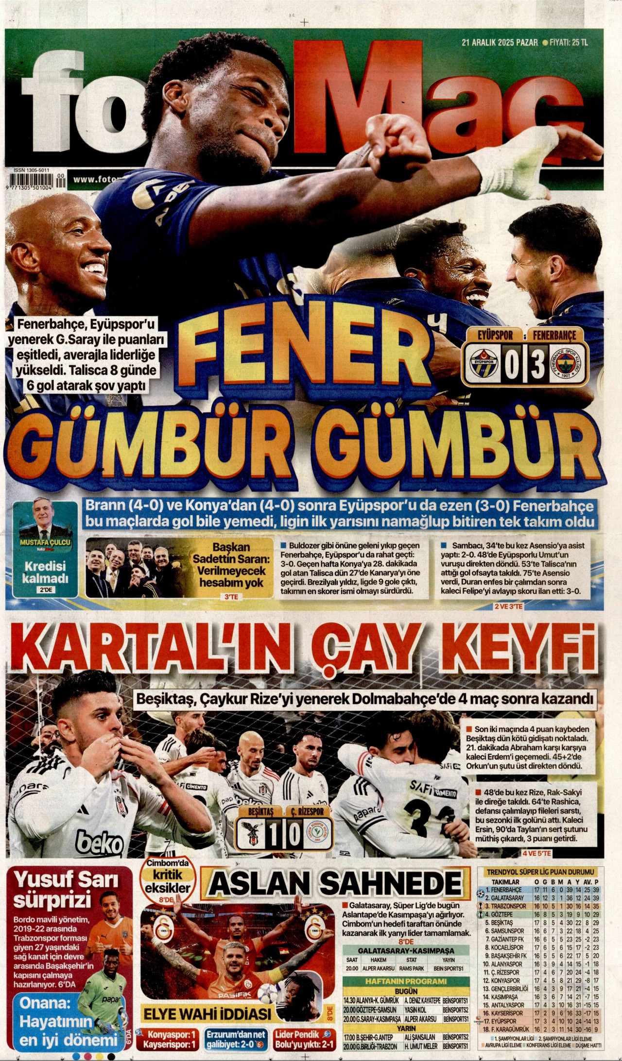 FOTOMAÇ gazetesinin 21 Aralık 2025 tarihli birinci sayfası