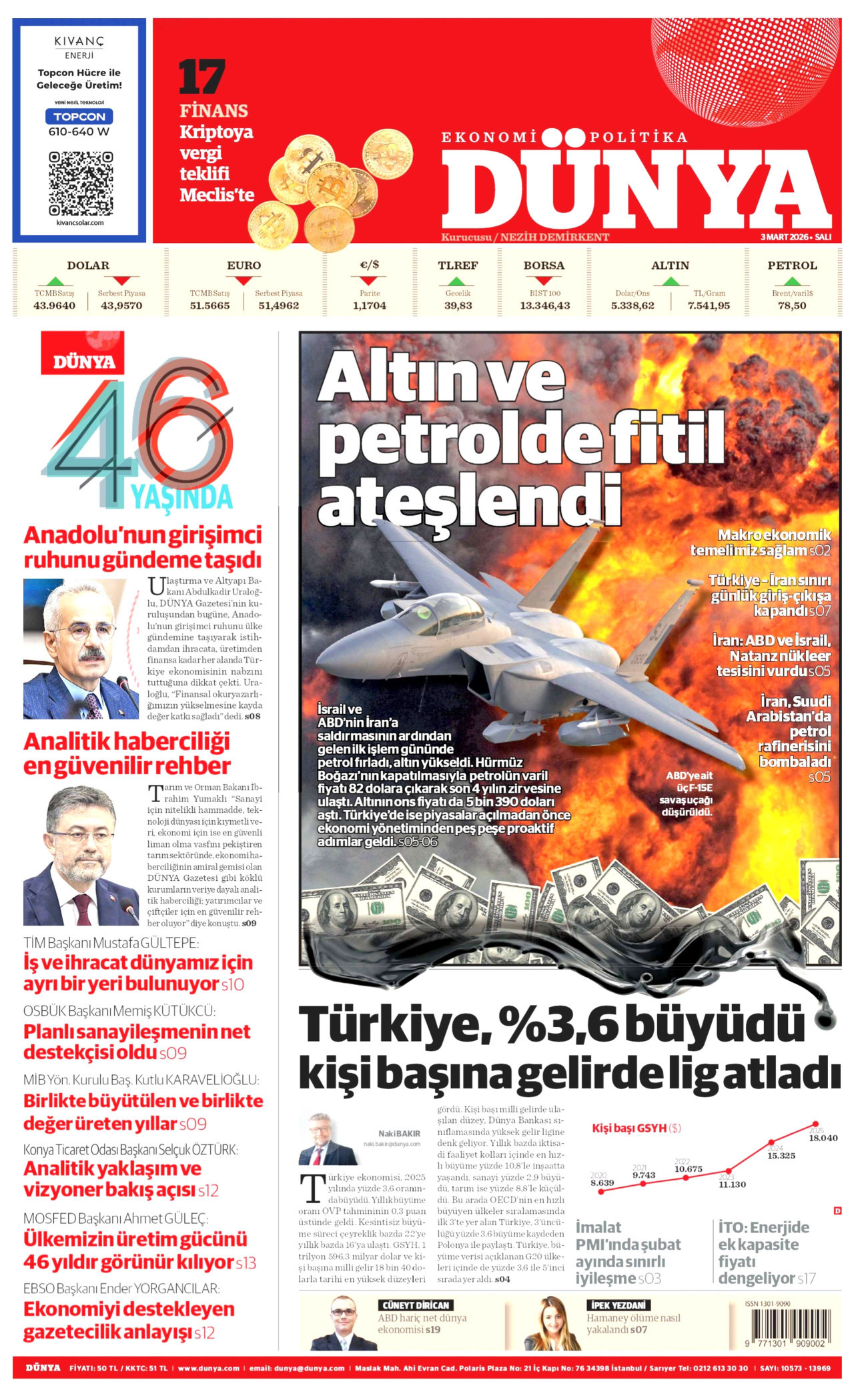 DÜNYA gazetesinin 3 Mart 2026 tarihli birinci sayfası