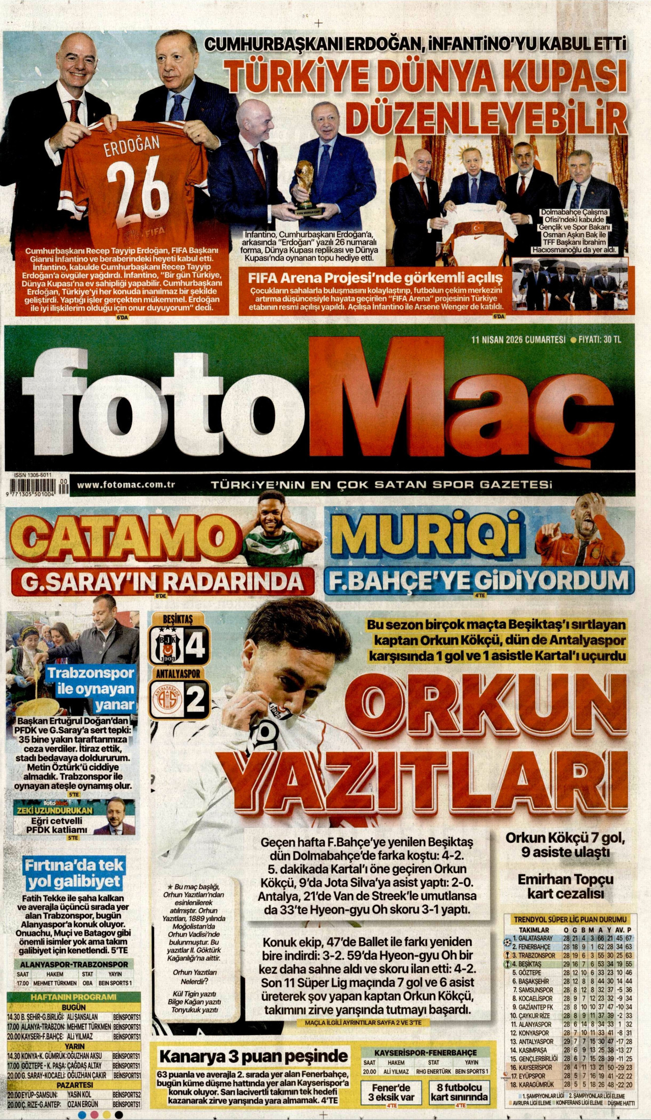 FOTOMAÇ gazetesinin 11 Nisan 2026 tarihli birinci sayfası