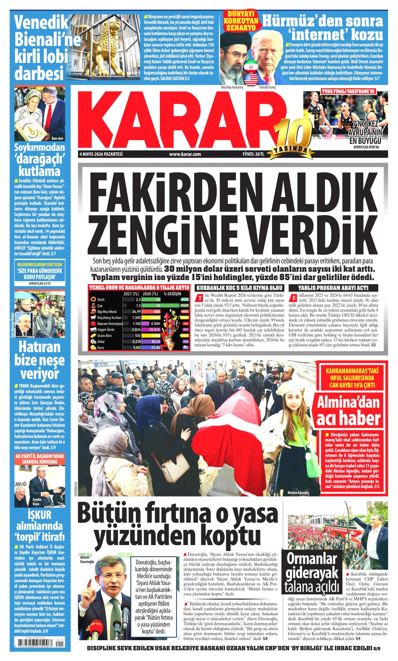 KARAR gazetesinin 4 Mayıs 2026 tarihli birinci sayfası