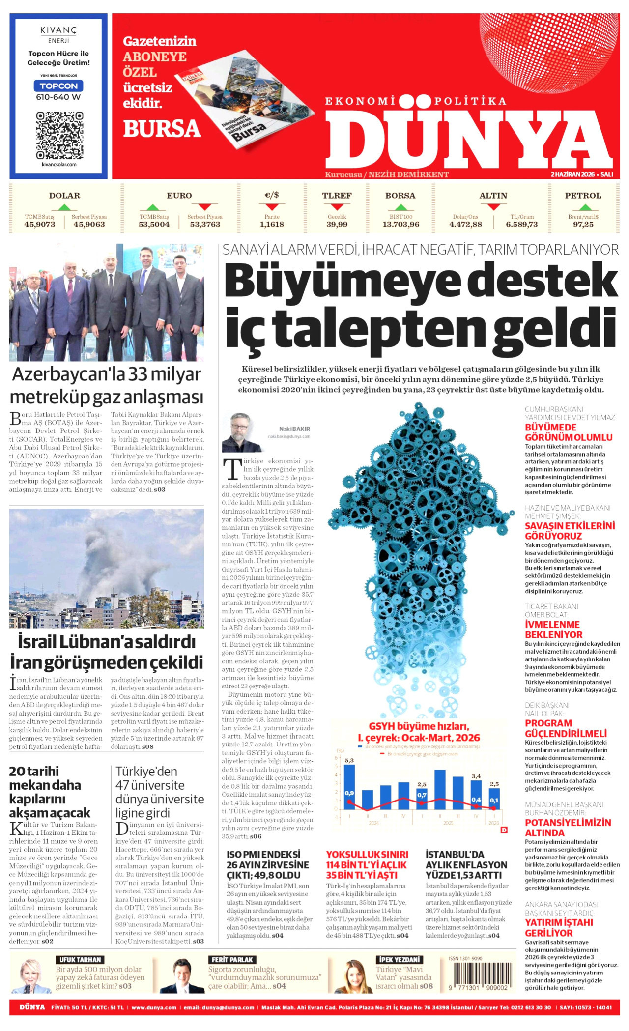 DÜNYA gazetesinin 2 Haziran 2026 tarihli birinci sayfası