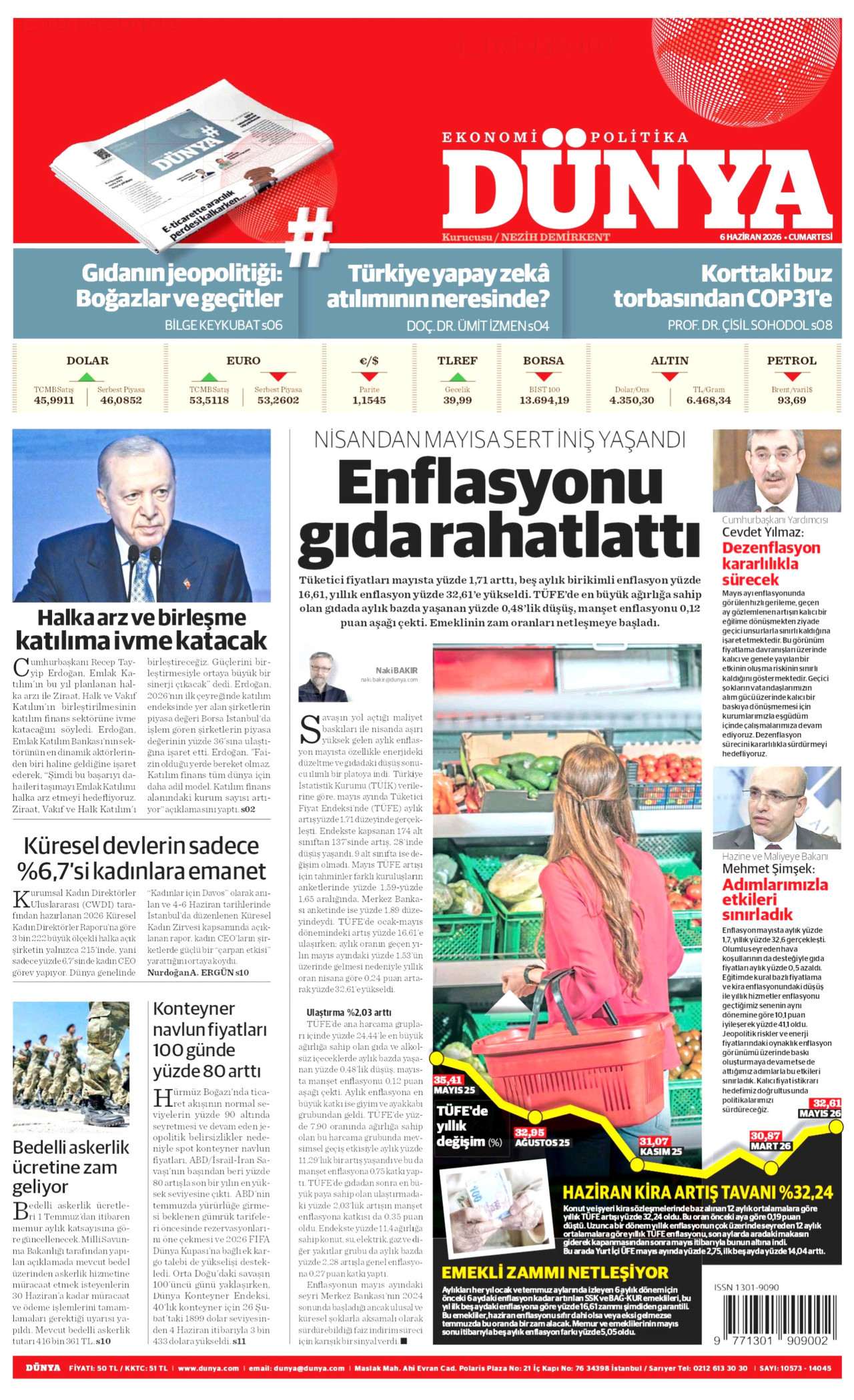 DÜNYA gazetesinin 6 Haziran 2026 tarihli birinci sayfası