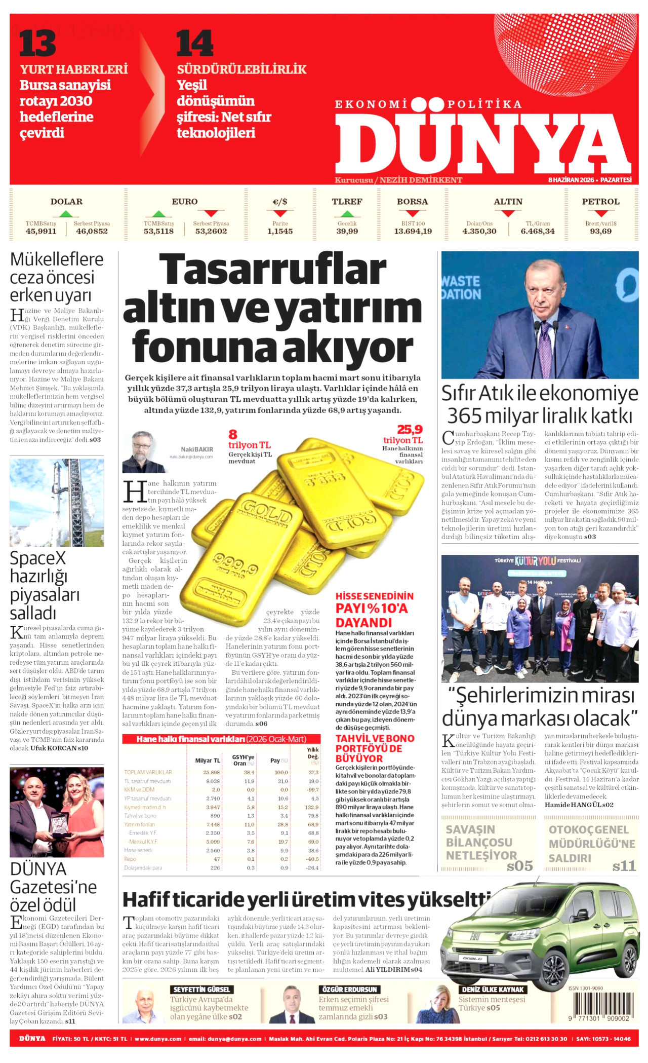 DÜNYA gazetesinin 8 Haziran 2026 tarihli birinci sayfası