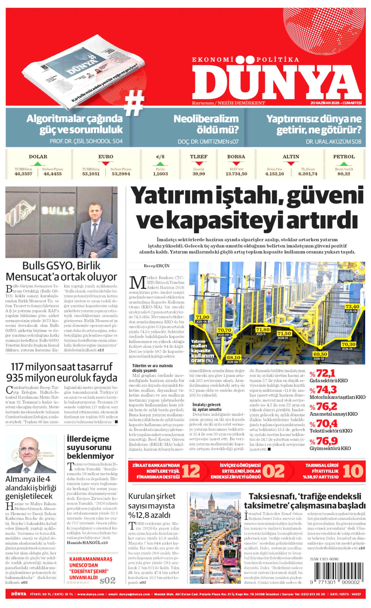 DÜNYA gazetesinin 20 Haziran 2026 tarihli birinci sayfası
