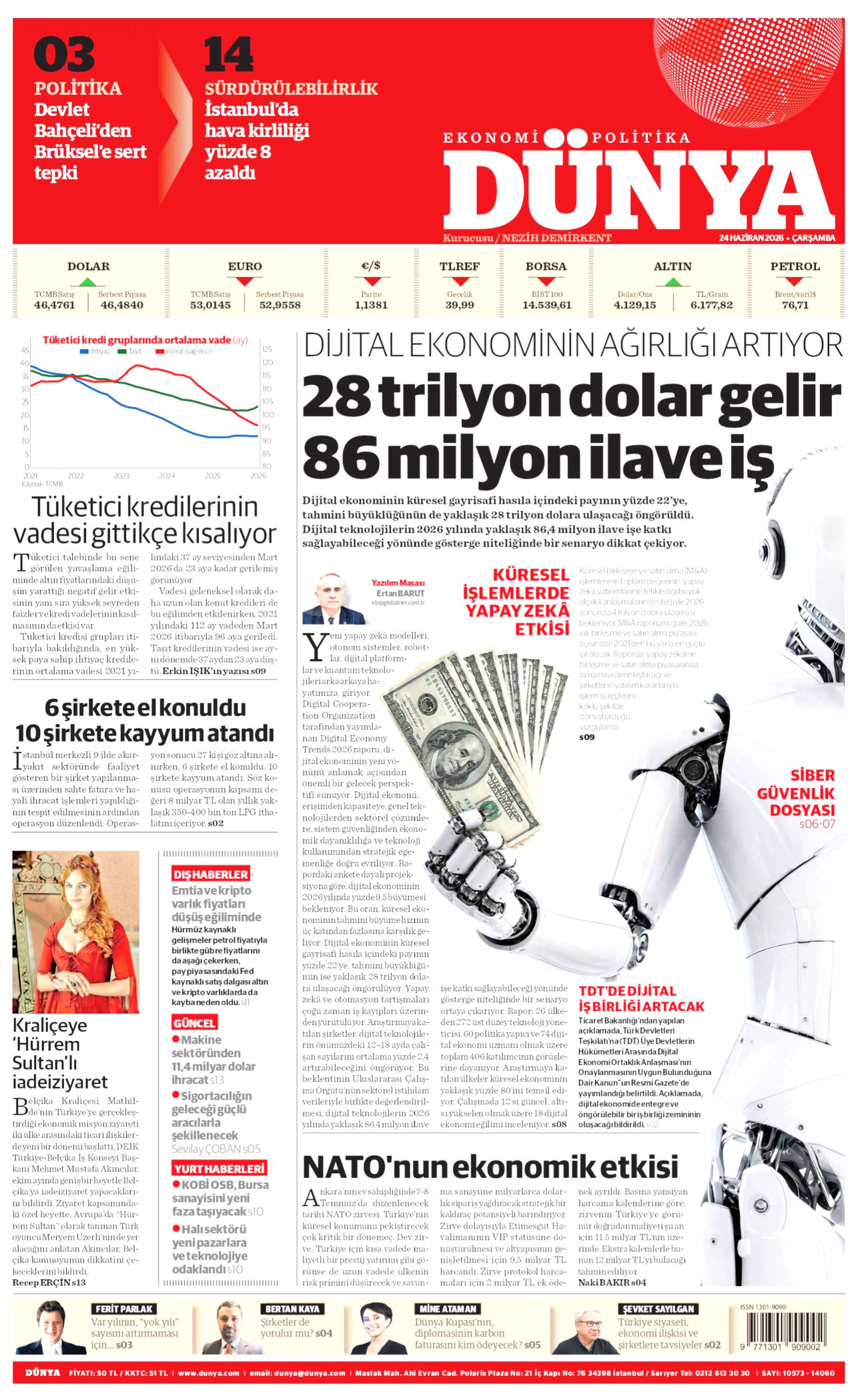 DÜNYA gazetesinin 24 Haziran 2026 tarihli birinci sayfası