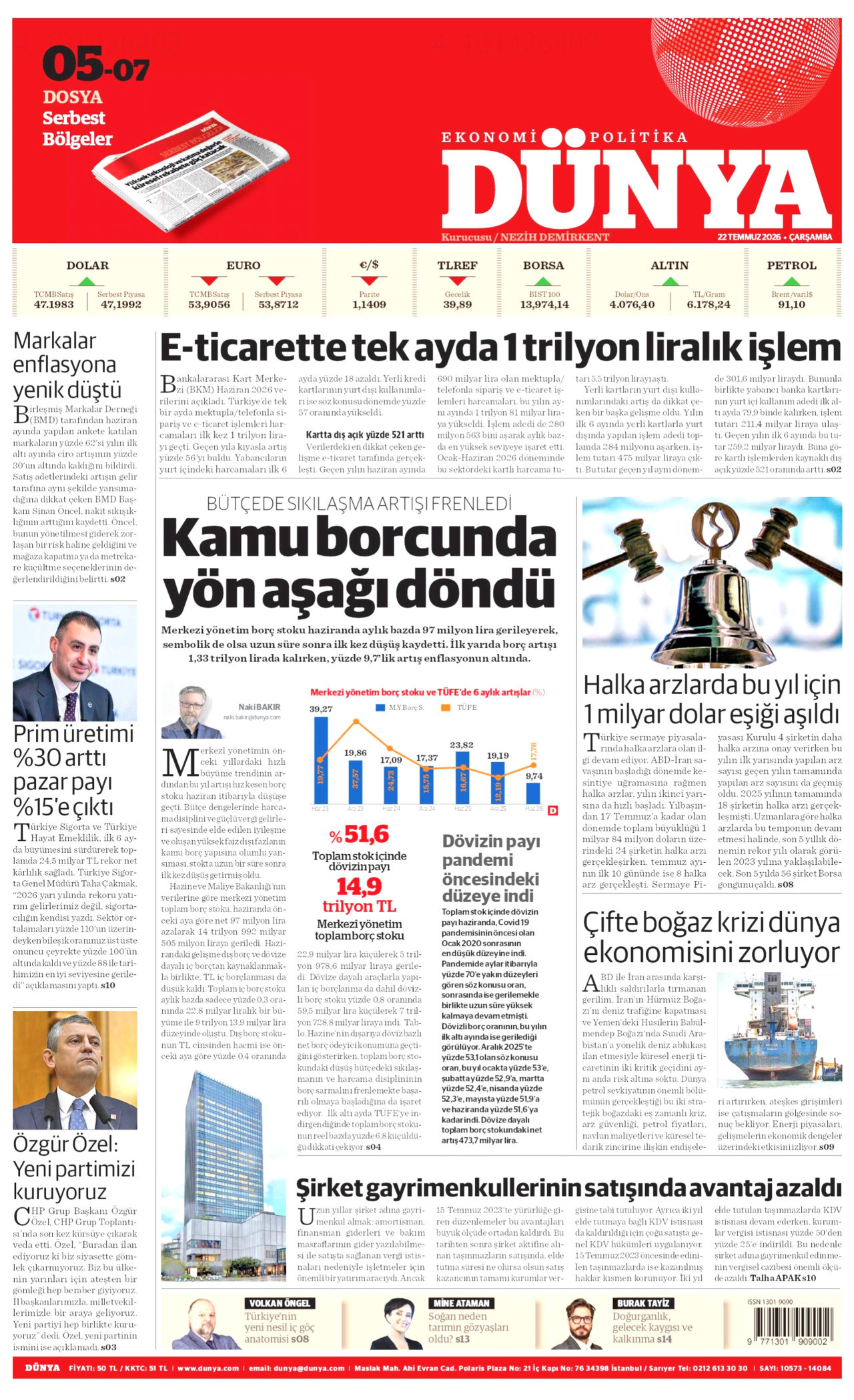 DÜNYA gazetesinin 22 Temmuz 2026 tarihli birinci sayfası