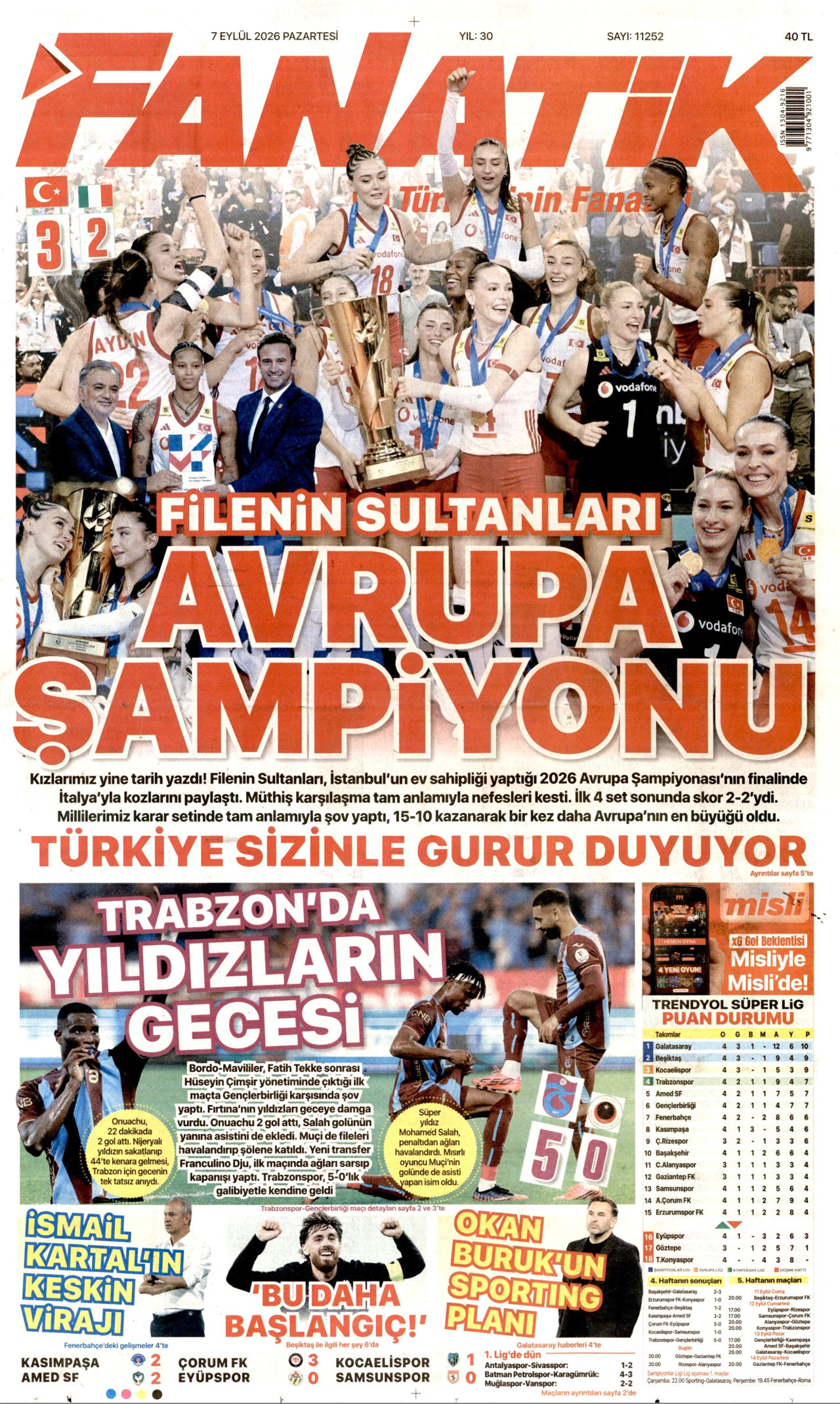 FANATİK 7 Eylül 2026 Gazete Manşeti Büyük