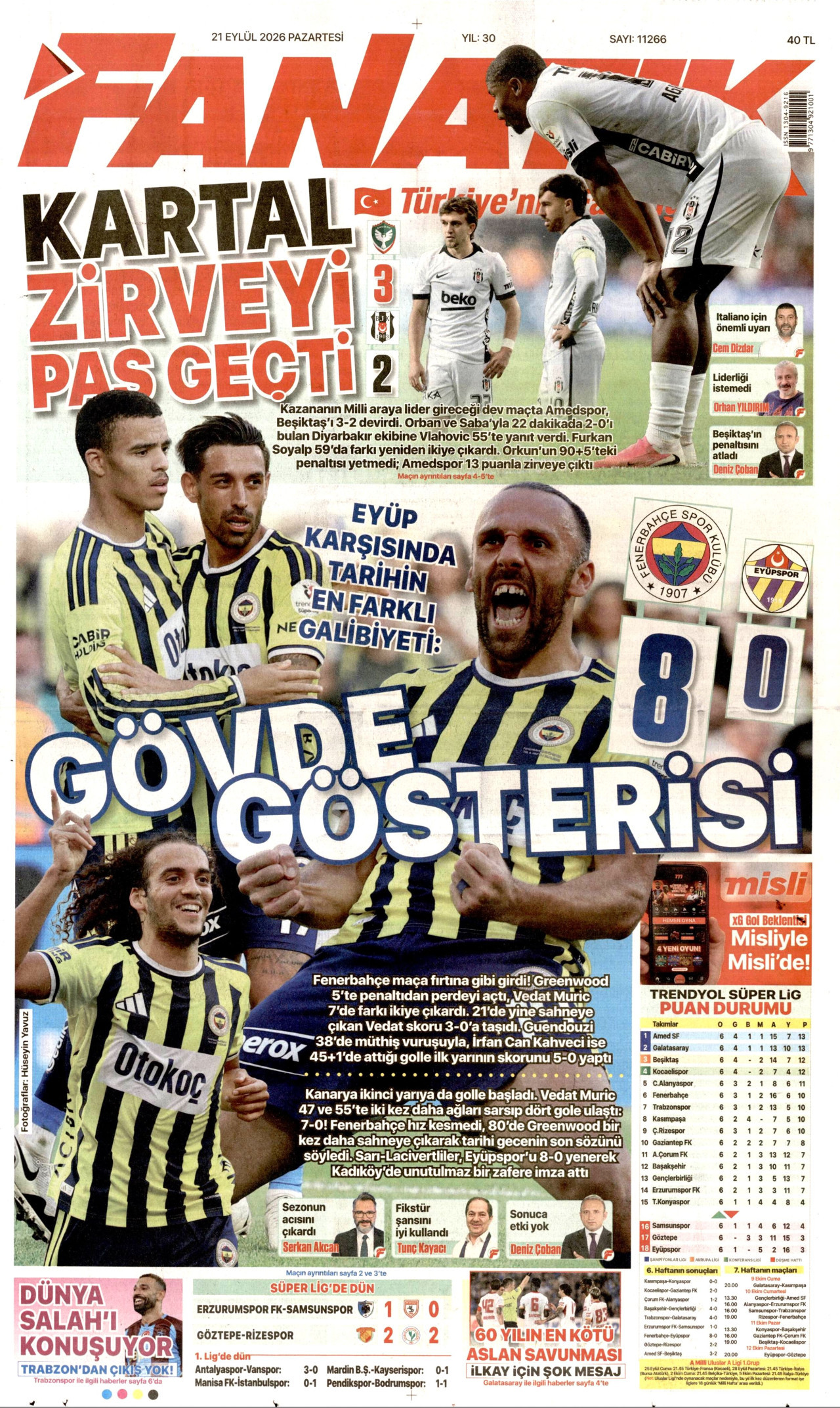 FANATİK gazetesinin 21 Eylül 2026 tarihli birinci sayfası