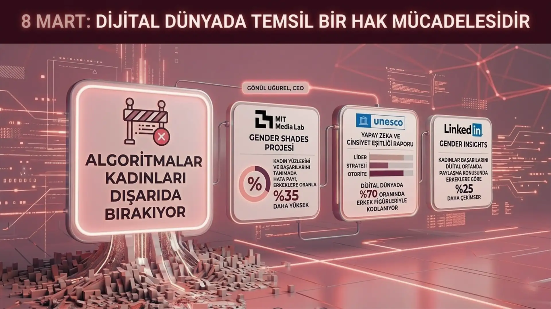 Gönül Uğurel’den Dijital Dünya Uyarısı: Kadın Emeği Algoritmaların Gölgesinde