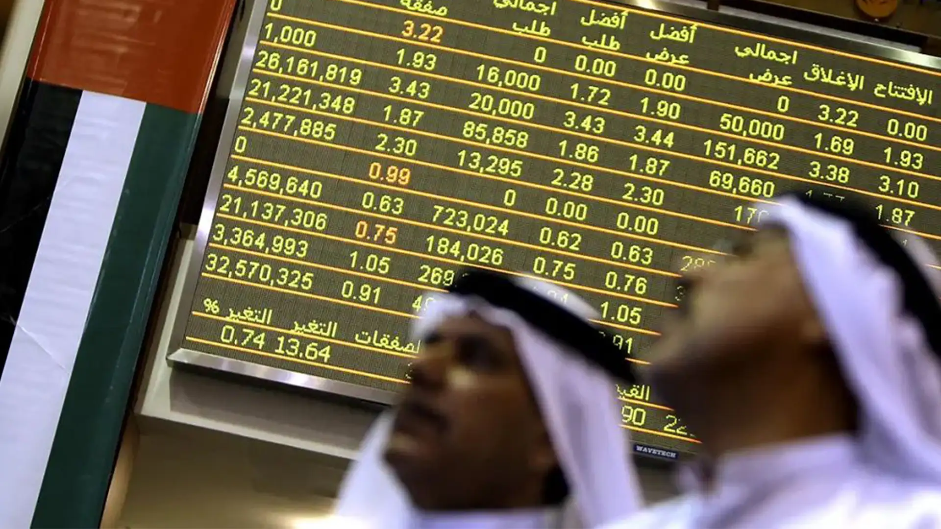 Orta Doğu’daki Savaş Dubai’yi Vurdu: Borsa Ayı Piyasasına Girdi, Dev Hisseler Çöktü