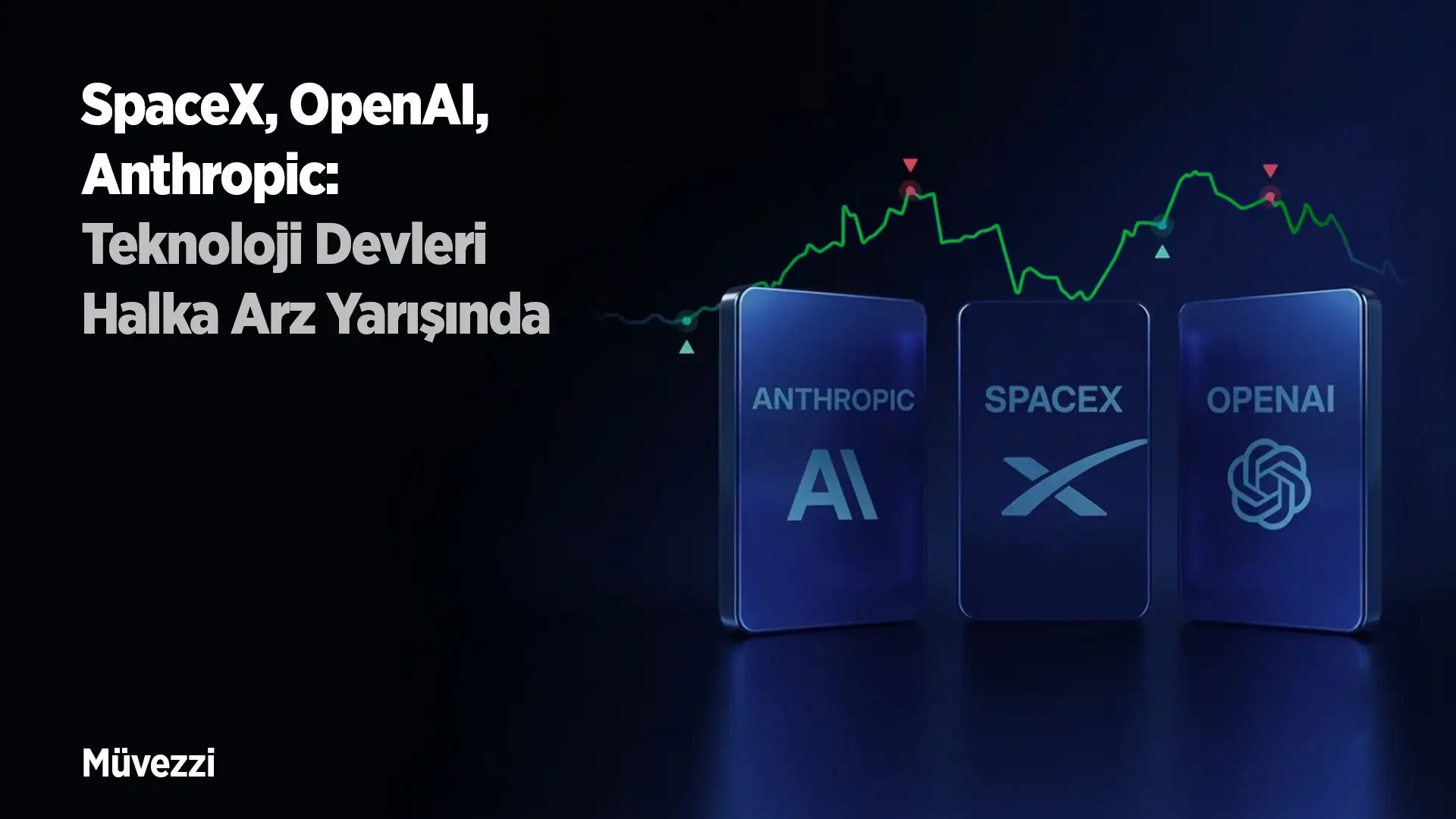 SpaceX, OpenAl, Anthropic: Teknoloji Devleri Halka Arz Yarışında